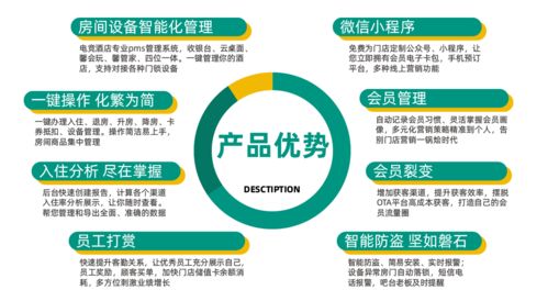 攜手香宿酒店集團(tuán)，天馨科技酒店管理系統(tǒng)助力酒店電競模式數(shù)字化升級(jí)與餐飲管理優(yōu)化